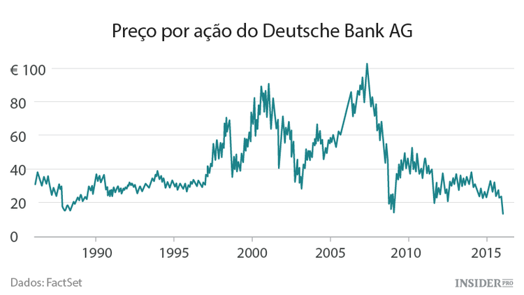 Feliz Ano Novo horrível, China!