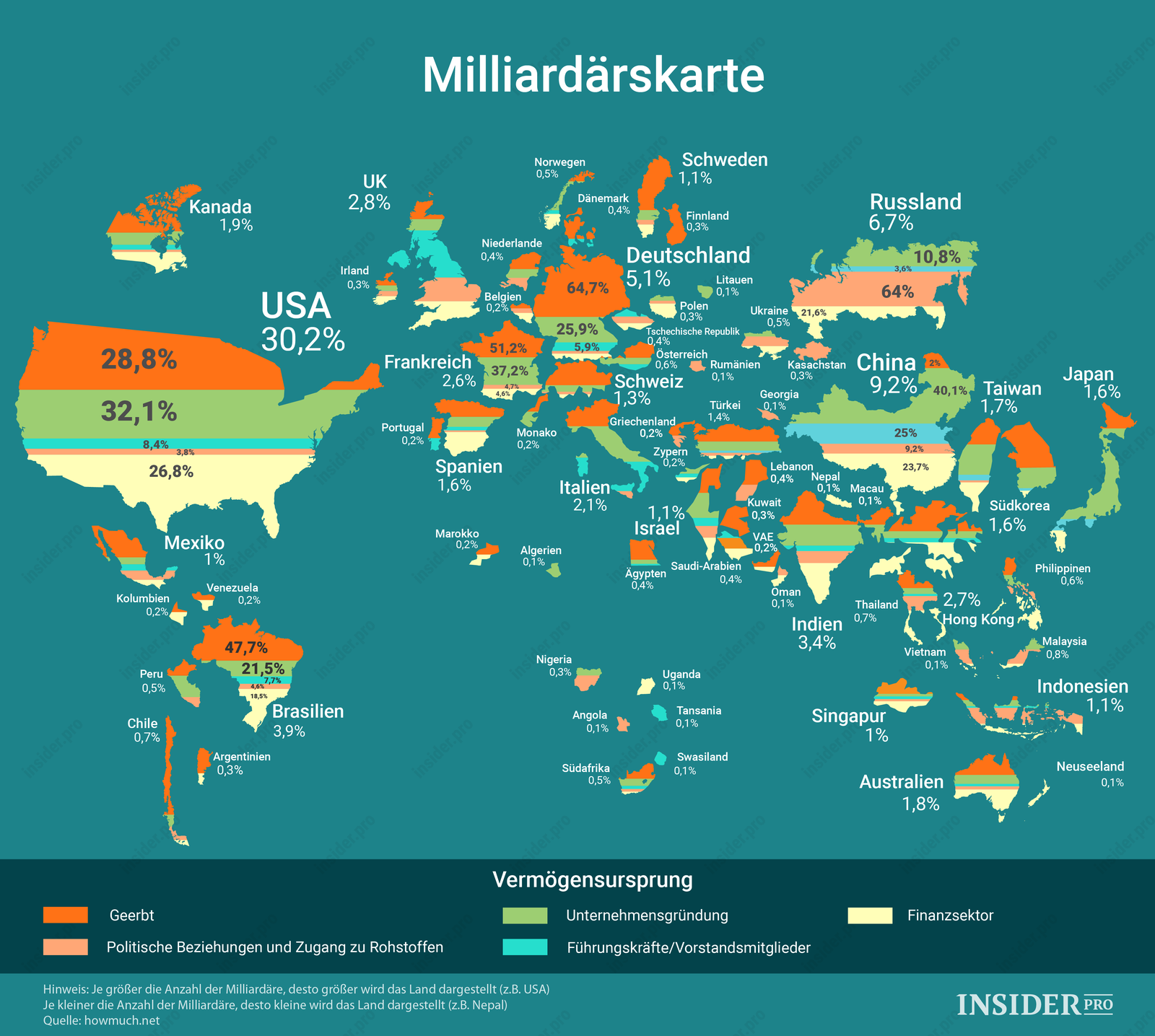 Chart of the Day: Wo leben die Milliardäre und woher stamm ihr Vermögen?