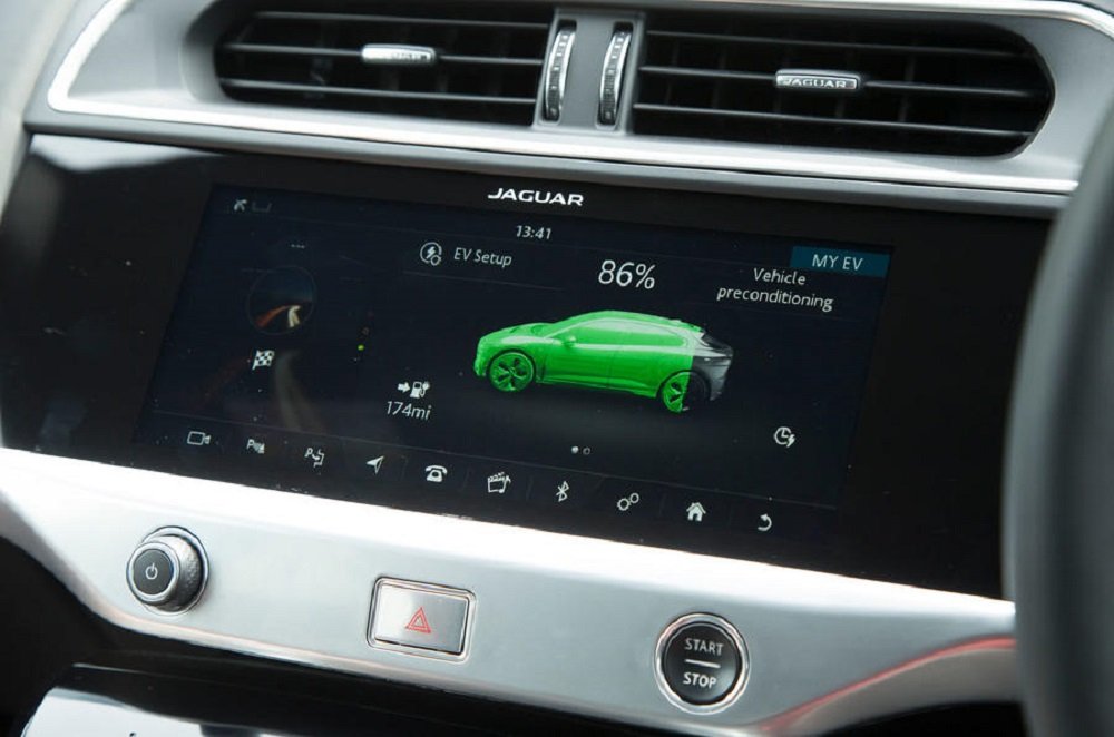 Jaguar I-Pace: Встречайте автомобиль года