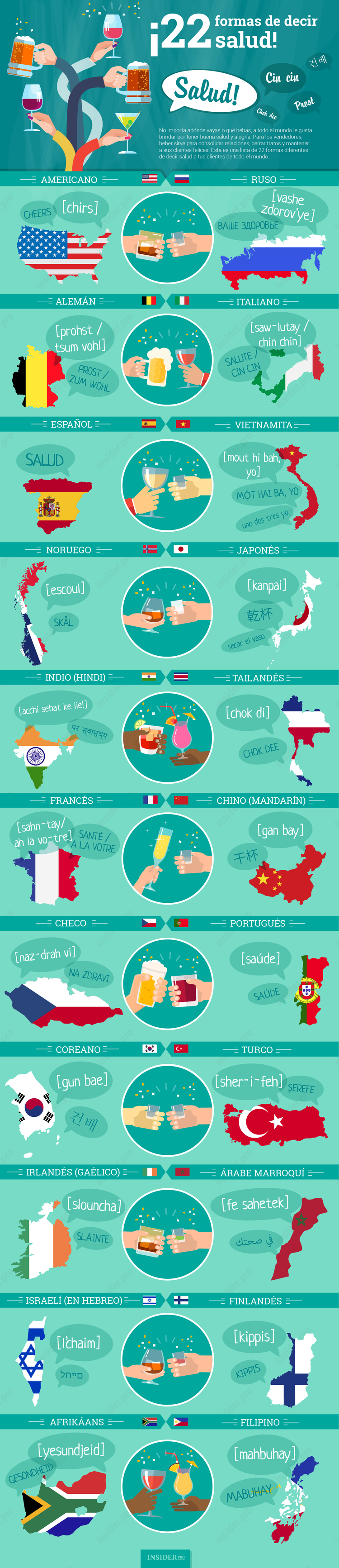 Cómo brindar en 22 países diferentes