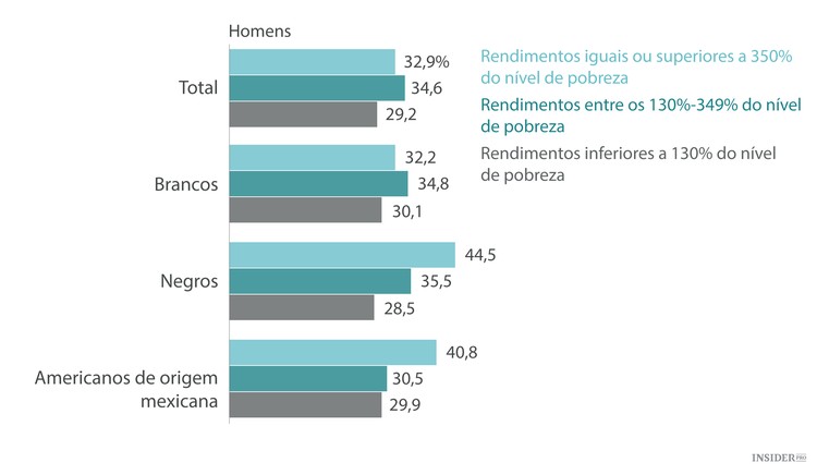 E se as nossas teorias estiverem erradas?