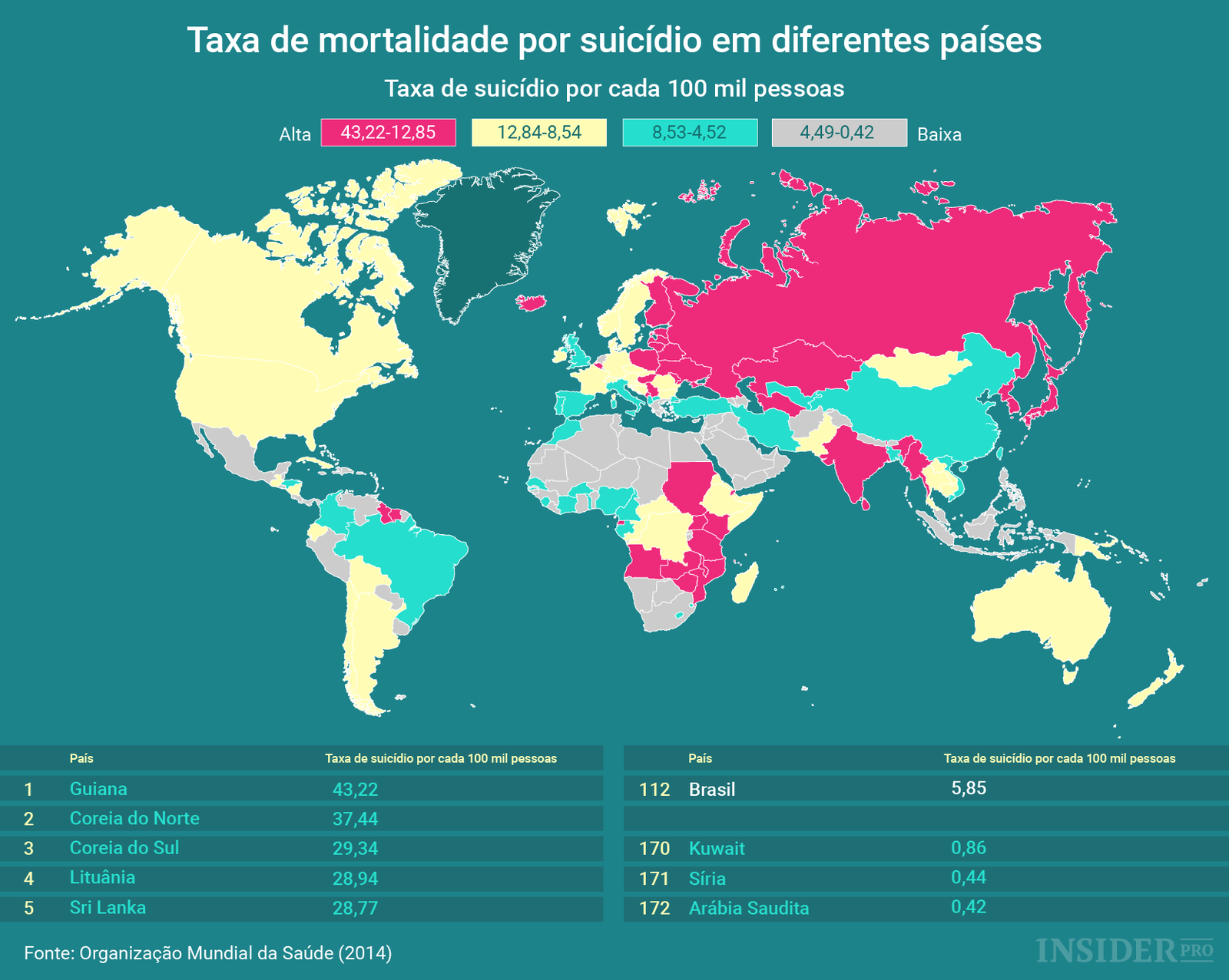 Gráfico Taxa de mortalidade por suicídio no mundo Infografia