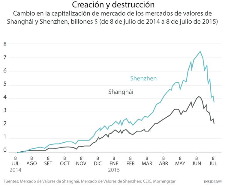 La próxima crisis será la última