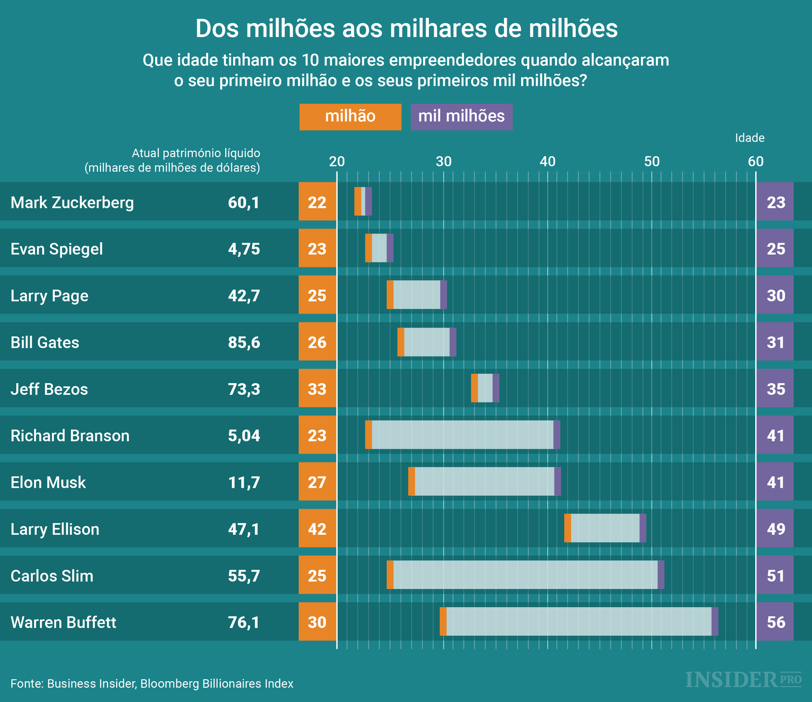 atividade-de-matem-tica-n-meros-em-milhares-e-milh-es-4-e-5-anos