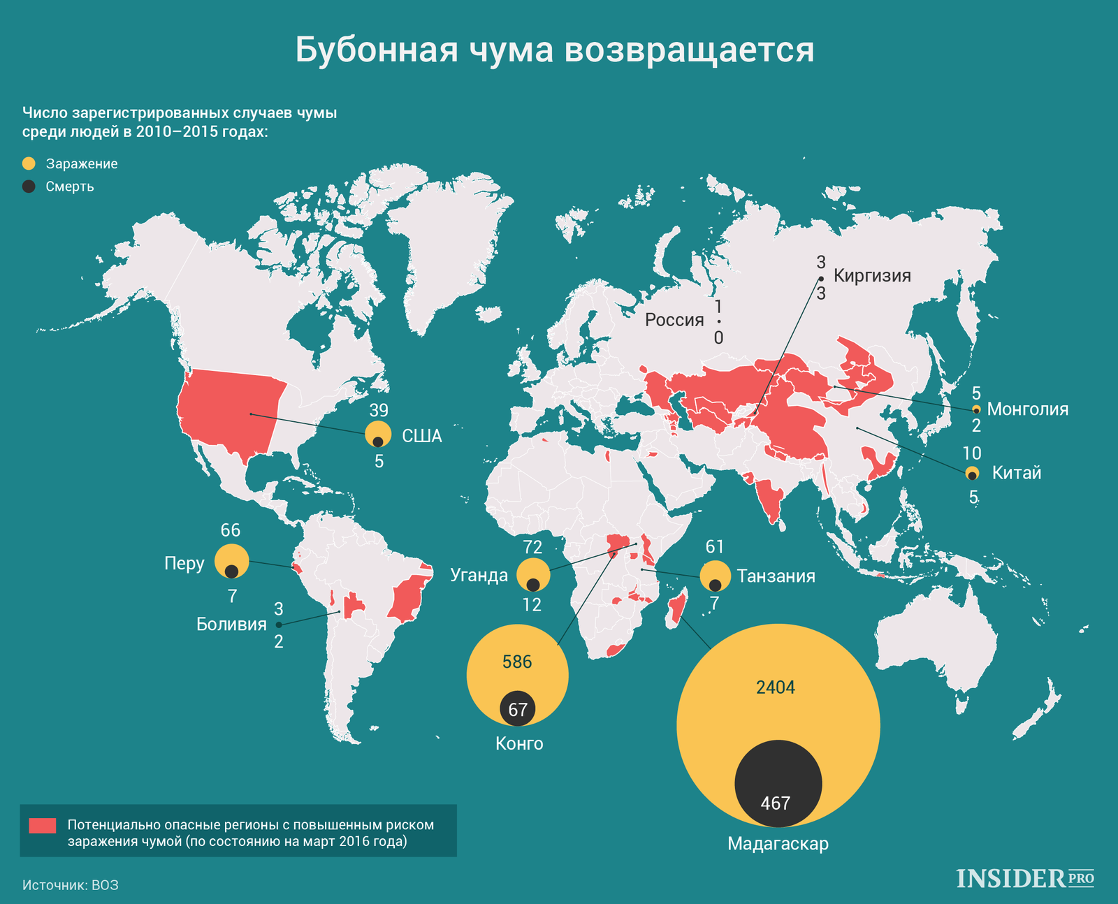 График дня: Бубонная чума возвращается