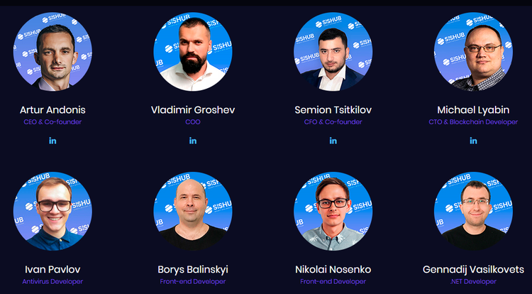 ICO Review: SISHUB - Security Intelligent Systems