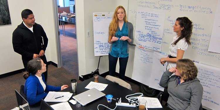 13 maus hábitos que o impedem de ser produtivo