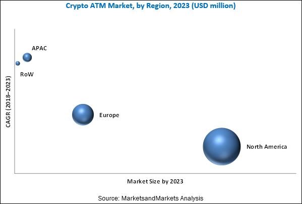 Coinsource Licensed: Crypto ATMs Start Expansion?
