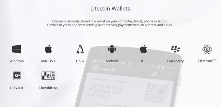 Litecoin - Cryptocurrency for Payments