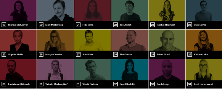 Dr. Vitalik Buterin – a University Dropout and a Math Genius