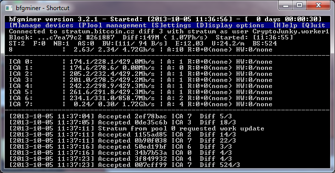 7790 vs 7850 mining bitcoins