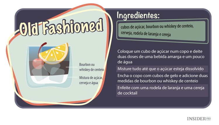 9 Dicas para beber álcool com classe