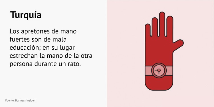 Cómo dar la mano en diferentes países del mundo