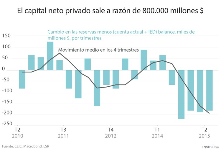 La próxima crisis será la última