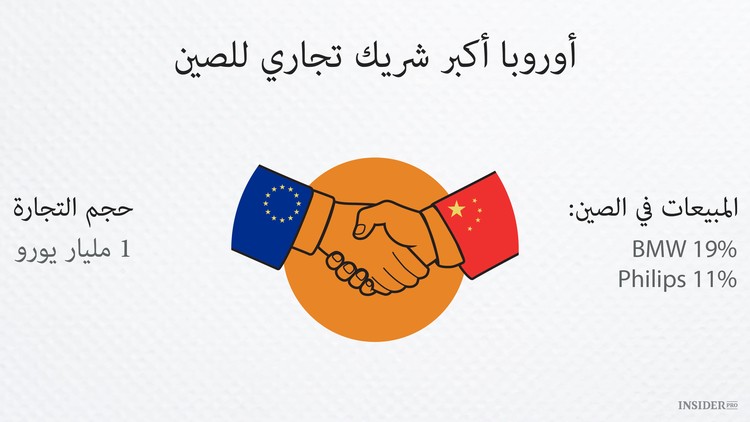 هل ستغرق الصين أوروبا؟