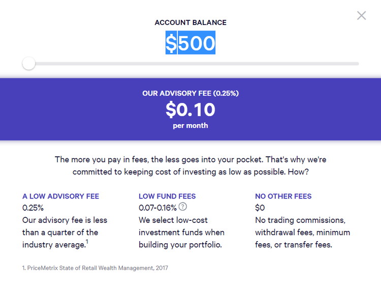 7 Mobile Apps New Investors Should Consider