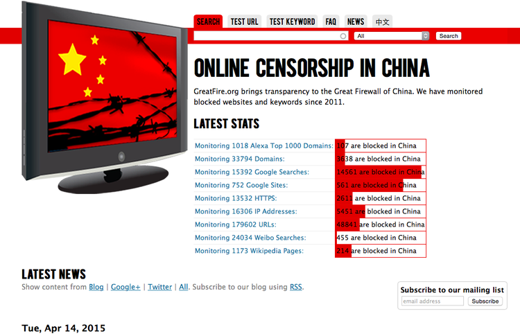 A China acaba de revelar uma nova arma cibernética aterrorizante