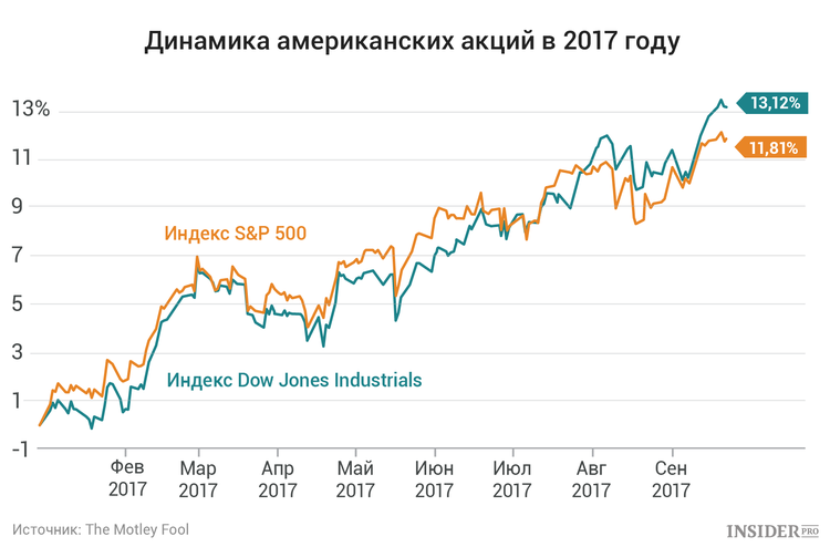 Взрыв дома волгоград последние новости видео