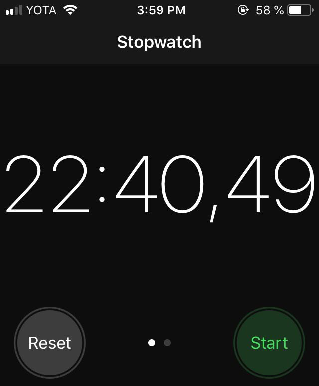 Gonzo Crypto Blog - Week 14: Poking the Dead?