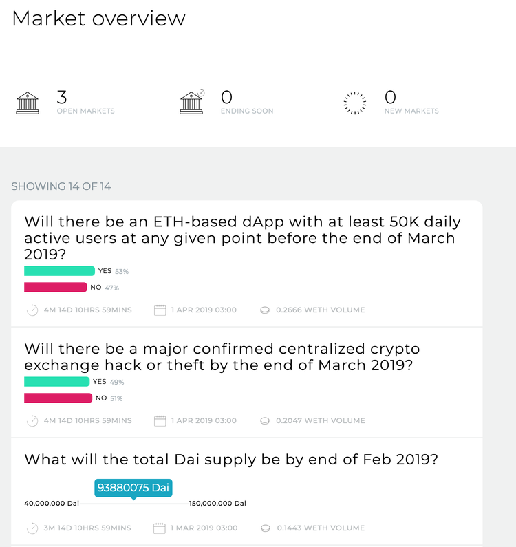 Gonzo Crypto Blog — Week 19: Losing My Favorite Game