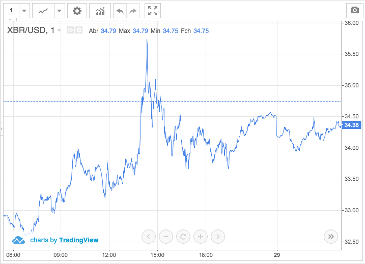 Japão pretende introduzir taxas de juro negativas