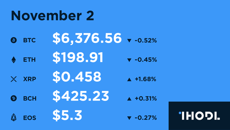 Key Facts of the Past 12 Hours - 2.11