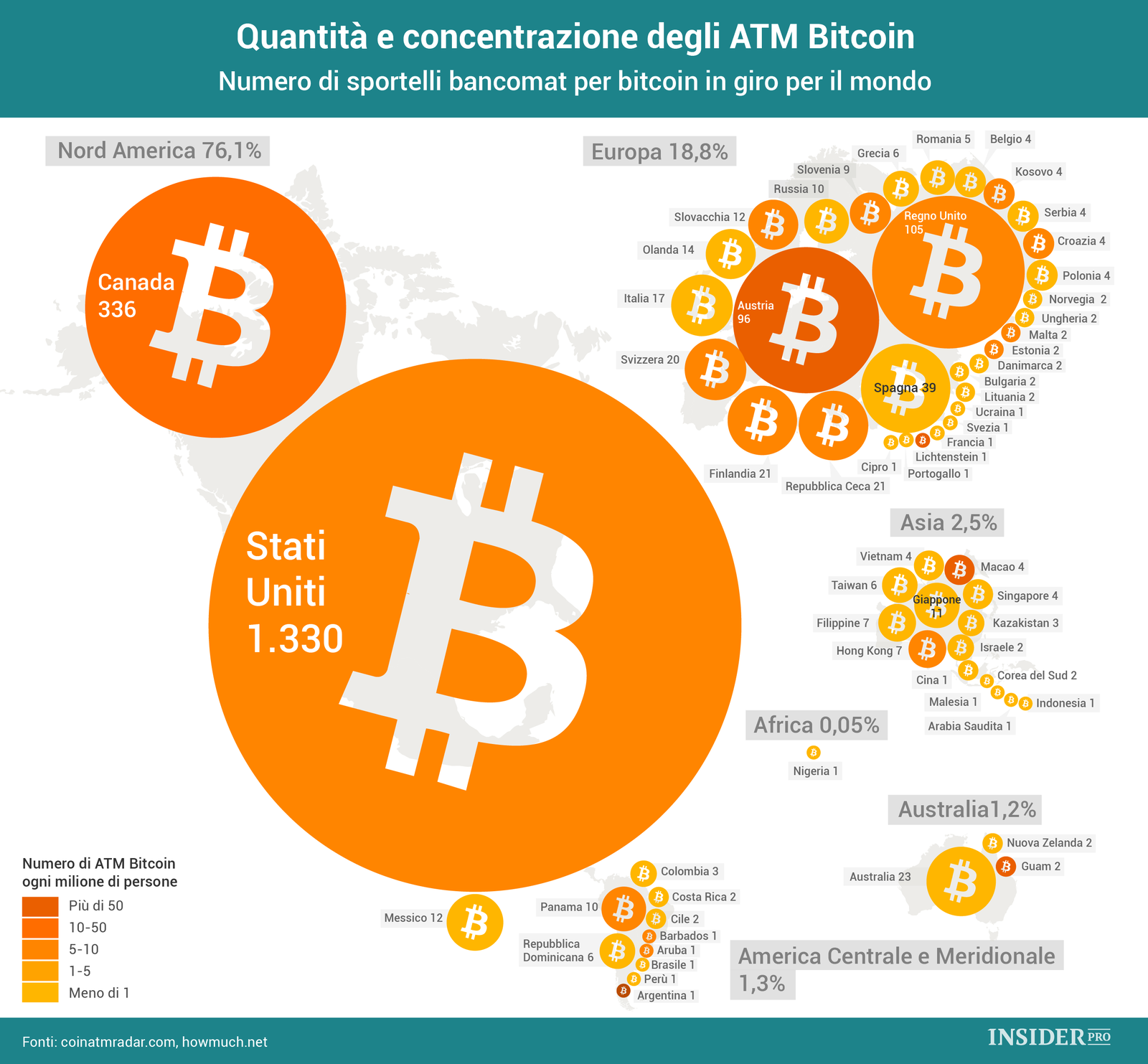 250 euro quanti bitcoin sono