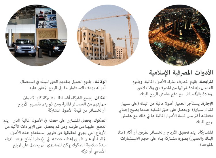 النظام المصرفي الإسلامي