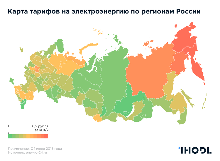 Стоимость Киловатта По Регионам