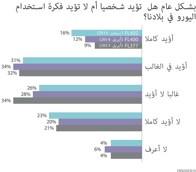 لتوانيا مستعدة أن تلعب مأساة يونانية