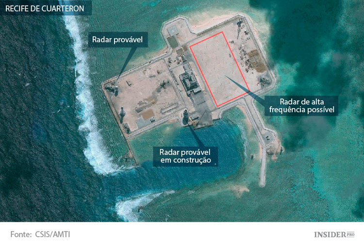 Como a China está a controlar o Mar do Sul da China