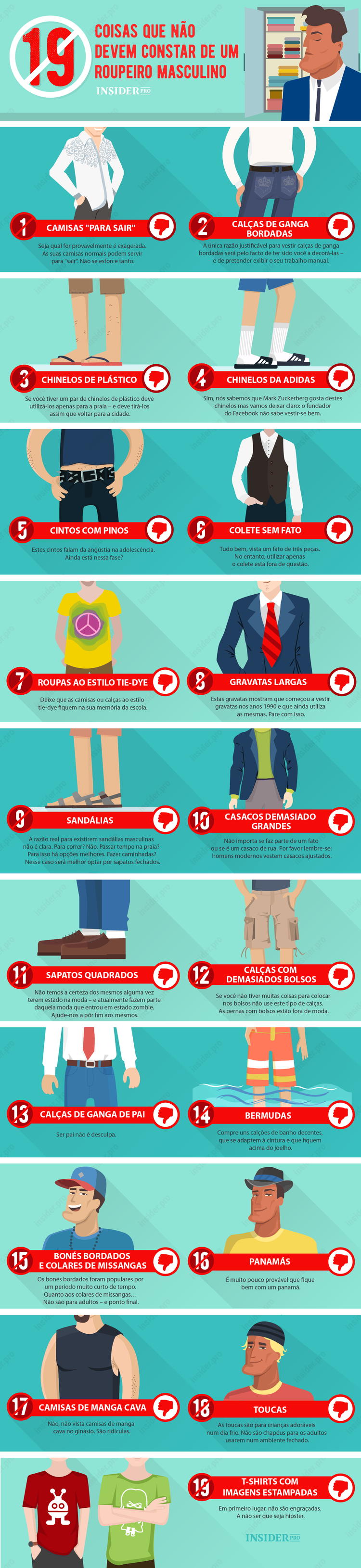 19 Coisas que não devem constar de um roupeiro masculino