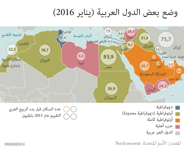 5 سنوات على الربيع العربي