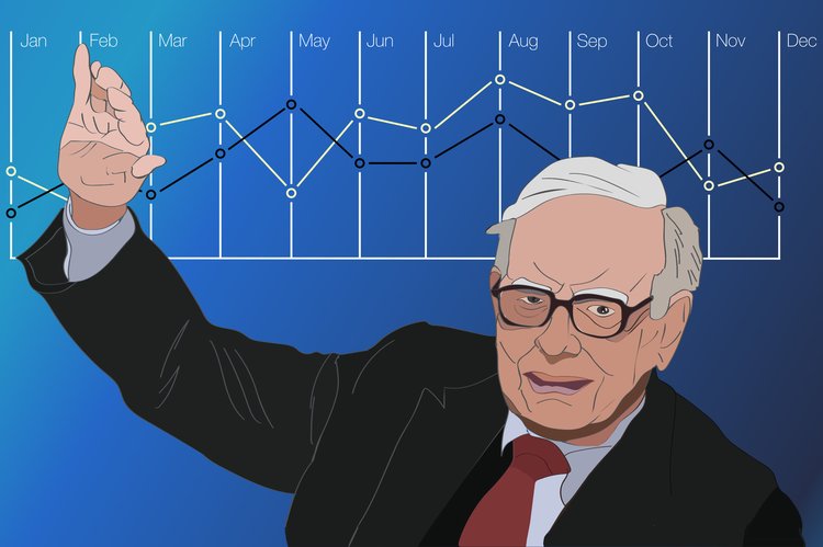 Warren Buffett Singing a Fintech Tune Now?