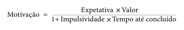 Como deixar de procrastinar