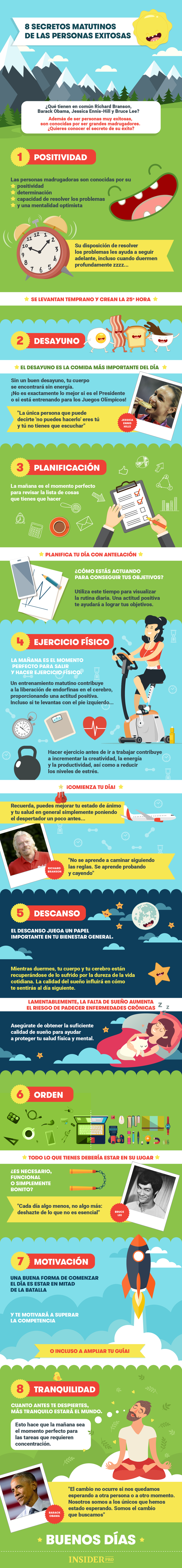 8 secretos matutinos de las personas exitosas