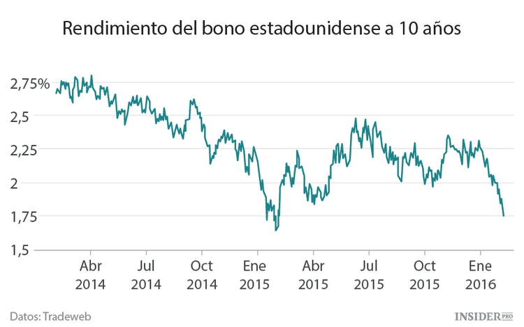 Nada que celebrar para el Año Nuevo chino