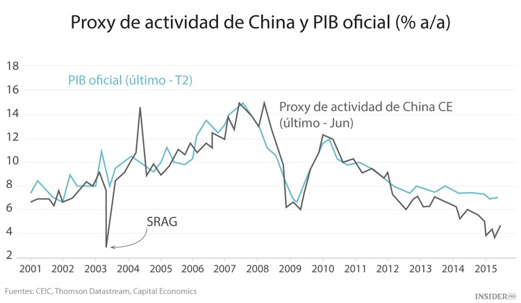 La próxima crisis será la última