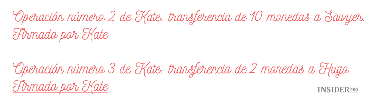 Cómo el blockchain podría ayudarte en una isla desierta