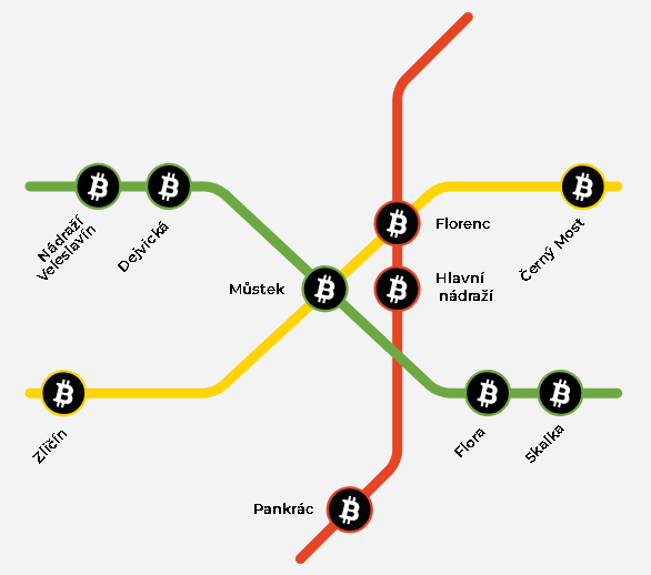 General Bytes Installs Ten New Bitcoin ATMs In Prague Subway