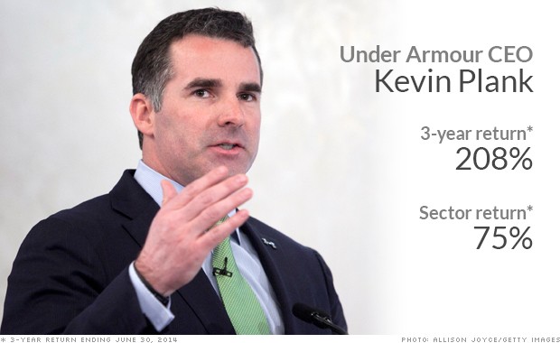 5 كبار المدراء الأكثر فعالية