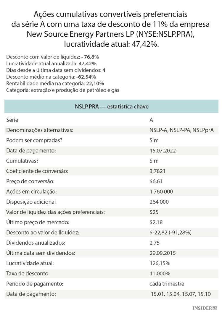 Como funcionam as ações preferenciais