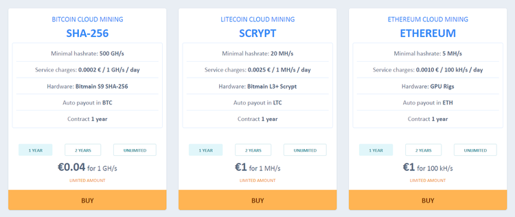 Best Cloud Mining Platforms