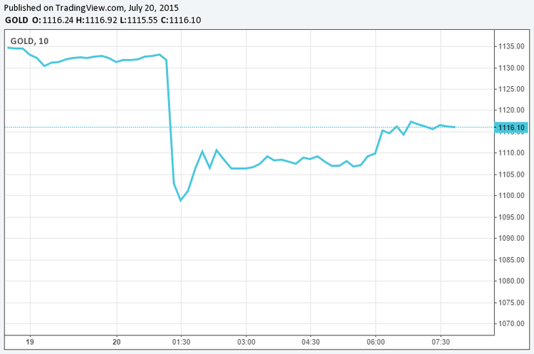 Cuba e EUA reatam relações diplomáticas