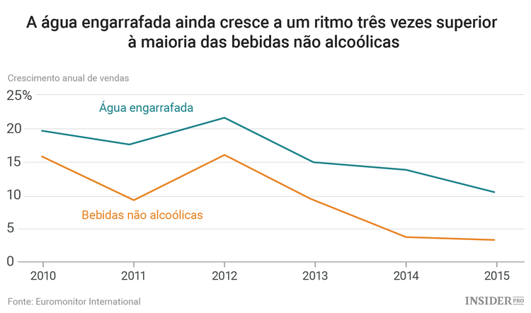 Como os novos ricos chineses gastam o seu dinheiro