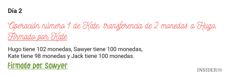 Cómo el blockchain podría ayudarte en una isla desierta