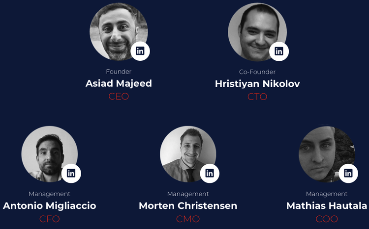 ICO Review: Blockchain Gaming with Yamzu