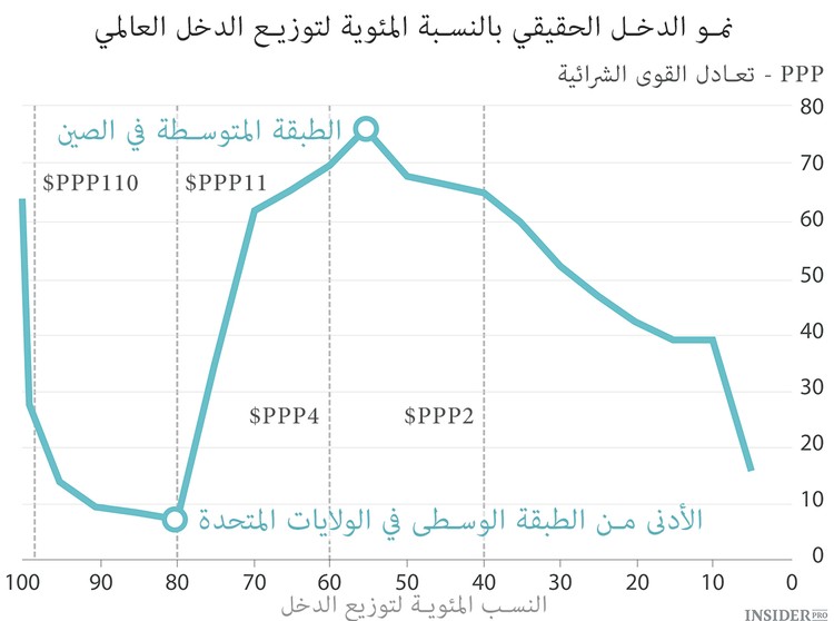   النظرية الاقتصادية العامة