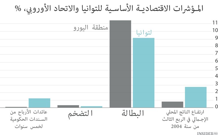لتوانيا مستعدة أن تلعب مأساة يونانية