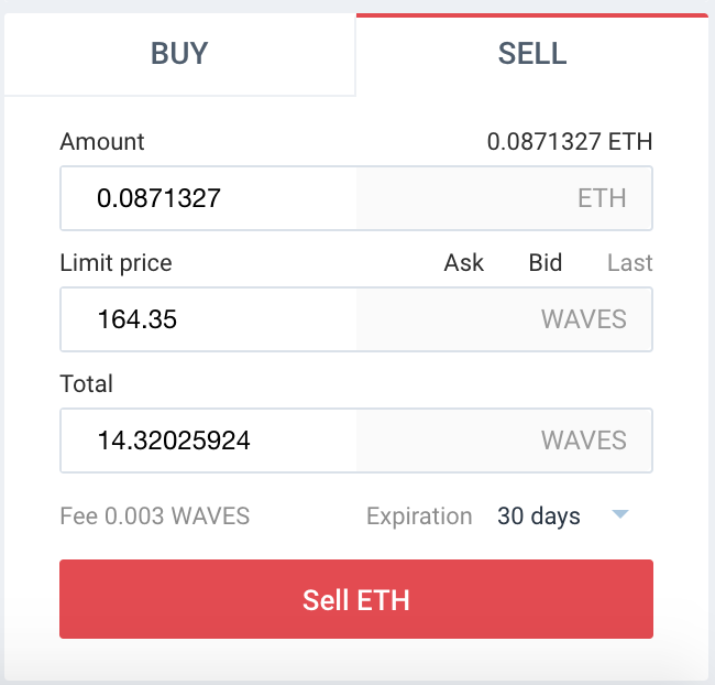 Gonzo Crypto Blog - Week 2